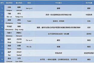 雷竞技RAYBET游戏特色截图2