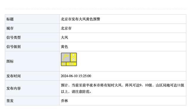 每体：巴萨距正赛11000球只差一球，9000&10000球均由梅西打入