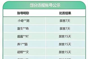 湖人自媒体尖锐发问：若雷迪什复出&哈姆再让拉塞尔替补 你怎么做