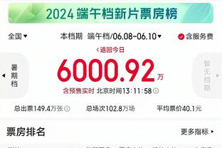 奇才主帅谈球队防守目标：要在正确的时机出现在正确的位置上